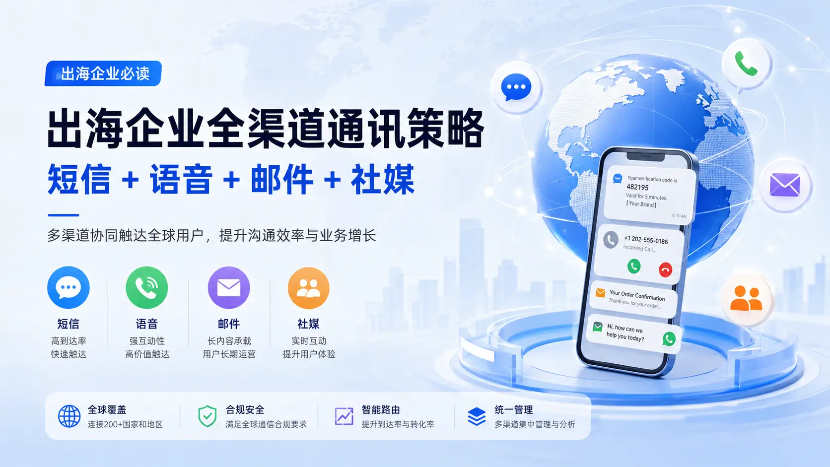 出海企业全渠道通讯策略：短信+语音+邮件+社媒｜YaningAI