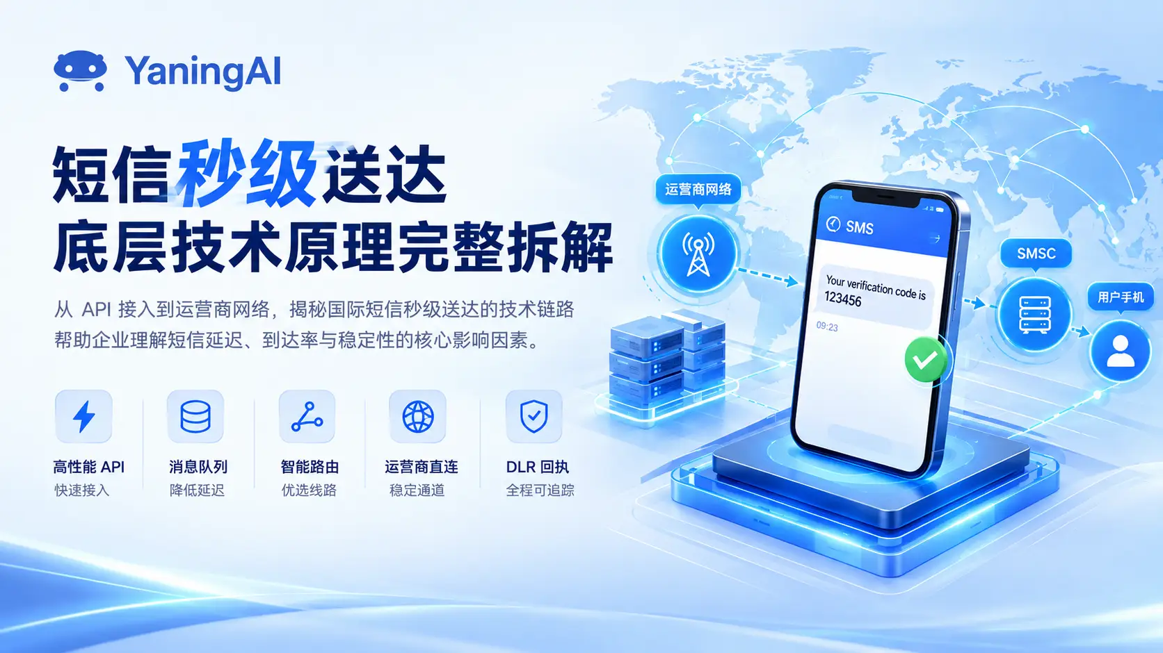 短信秒级送达底层技术原理完整拆解｜国际短信发送技术