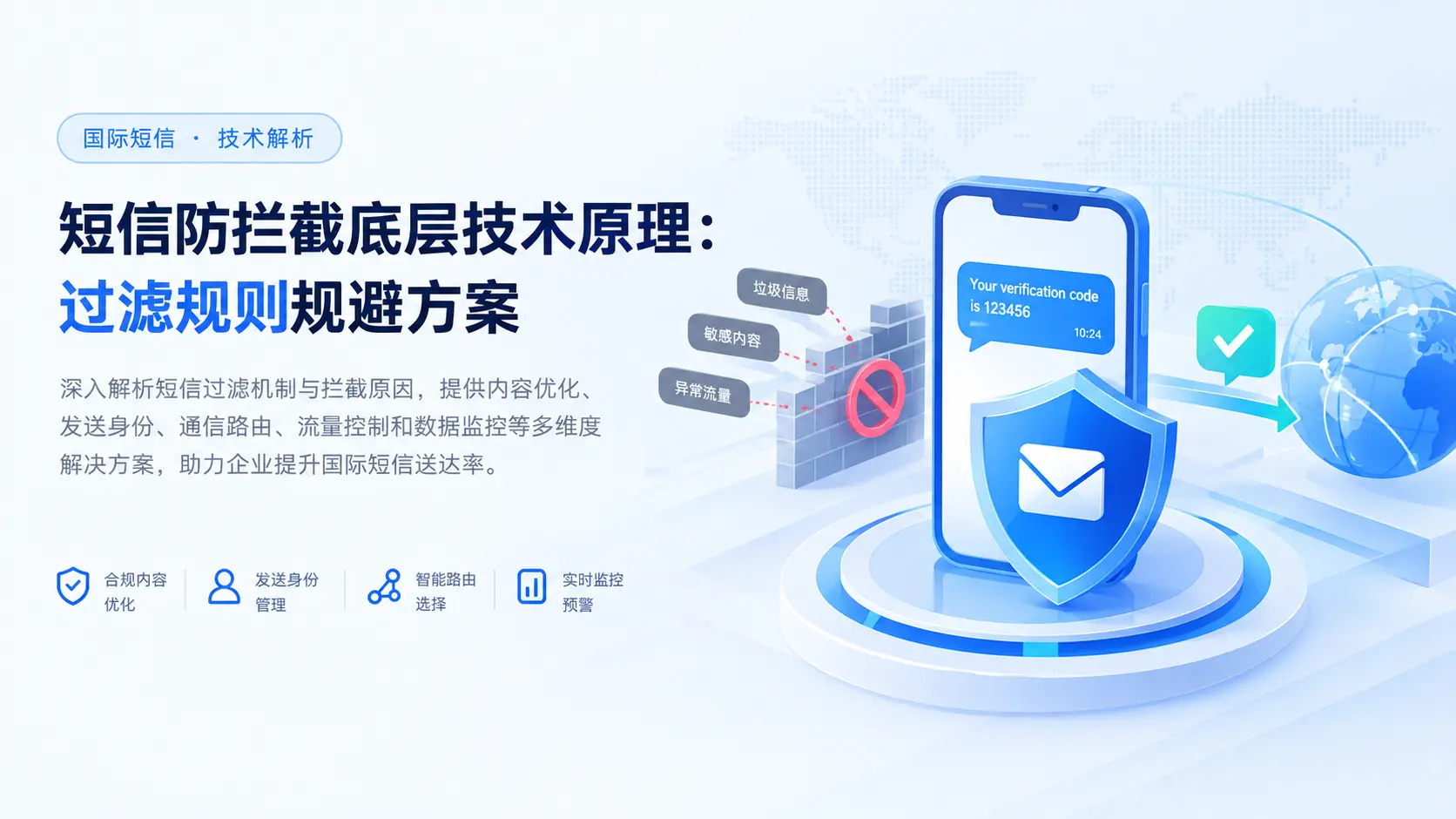 SMS Anti-Blocking Technology: How Filtering Works and How to Improve International SMS Delivery | YaningAI